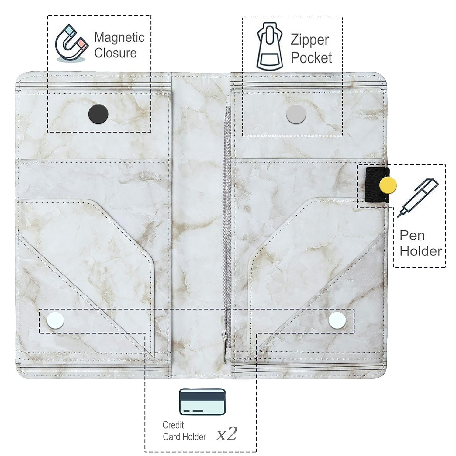 Server Books for Waitress, Restaurant Guest Check Organizer,  Waitress Book with Zipper High Volume Pocket and Magnetic Closure, Presenters Card Holder for Waiter, Bartender (2022 Marble Gary)